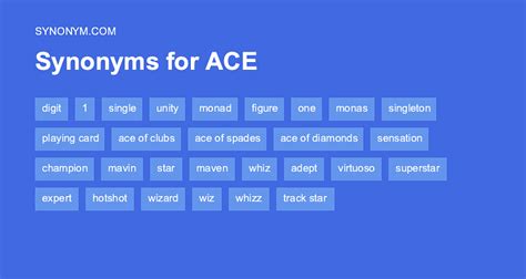 Link "ace" with top performance, and remember only one "e" is top. . Acing synonym